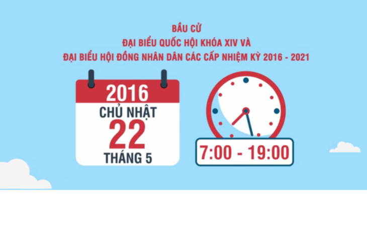 Bỏ phiếu bầu đại biểu Quốc hội, HĐND như thế nào?