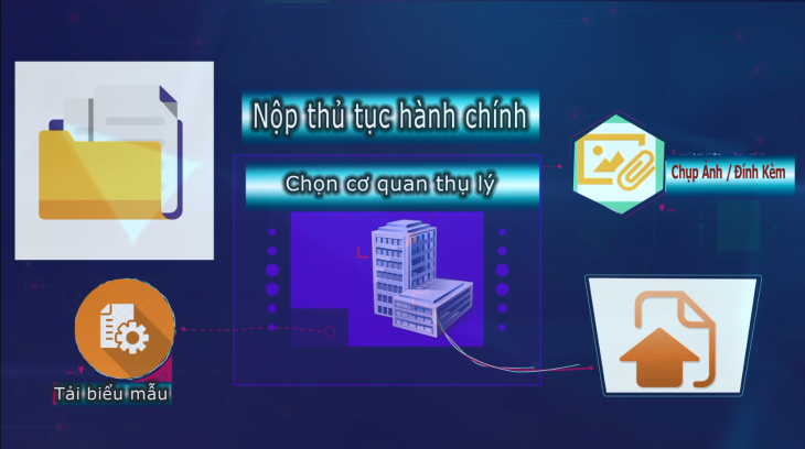Video Hướng dẫn nộp thủ tục hành chính trên Cổng hành chính công tỉnh Tây Ninh qua mạng xã hội Zalo
