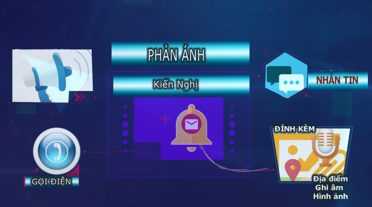 Hướng dẫn phản ánh trên Cổng hành chính công tỉnh Tây Ninh qua mạng xã hội Zalo