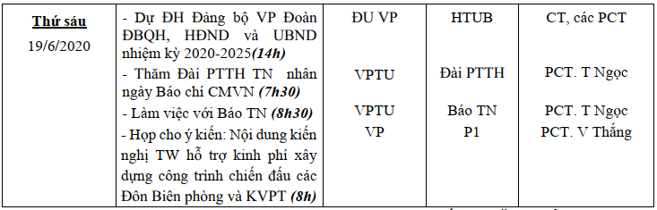 LCT-BanCT-PCT-Tuan3thang6-2.png
