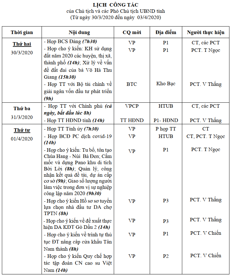 LCT-CT-PCT-tungay30-2den3-4-2020-1.png