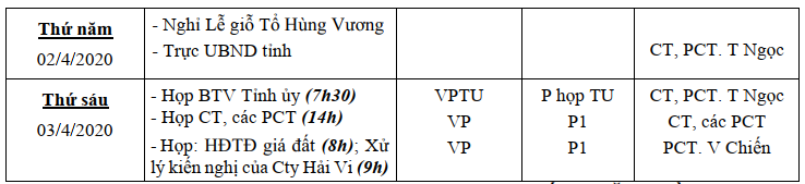 LCT-CT-PCT-tungay30-2den3-4-2020-2.png