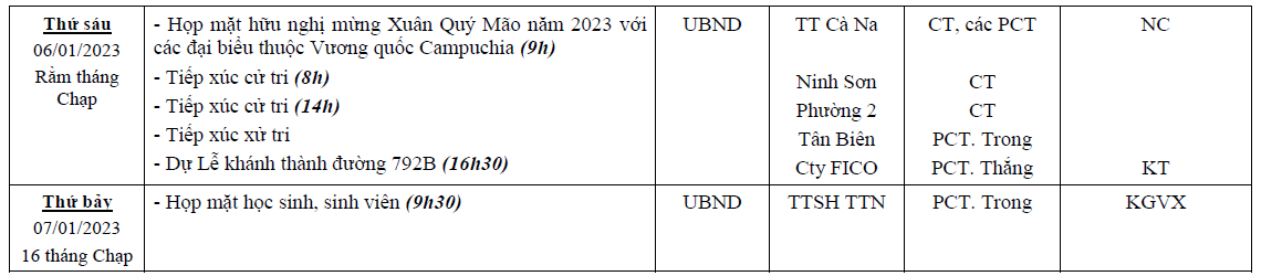 LCT-Tuan1-2022-2.png