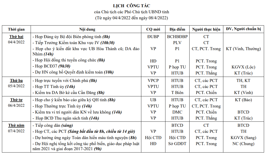 LCT-Tuan13-2022.png