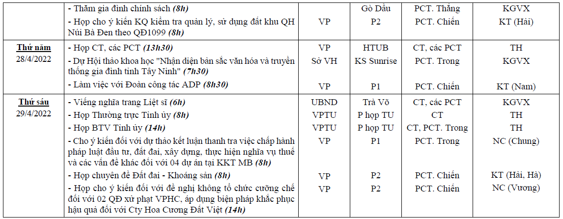 LCT-Tuan15-2022-2.png