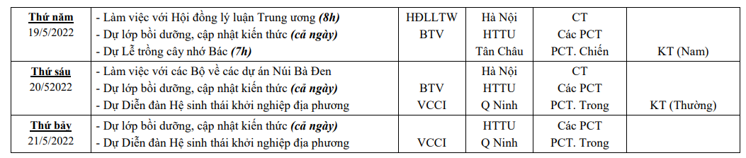 LCT-Tuan19-2002-2.png