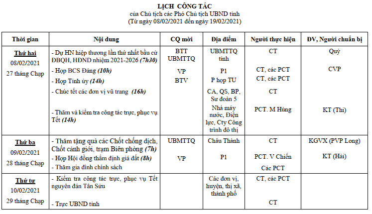 LCT-Tuan2.2.2021-1.png