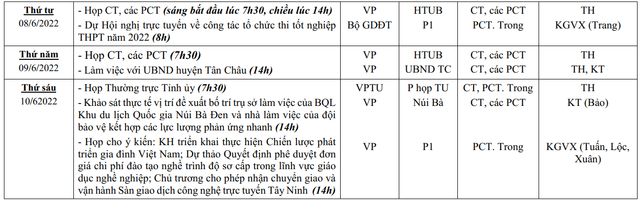 LCT-Tuan22-2002-2.png