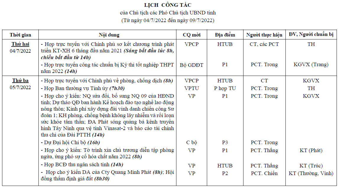 LCT-Tuan26-2022-1.png