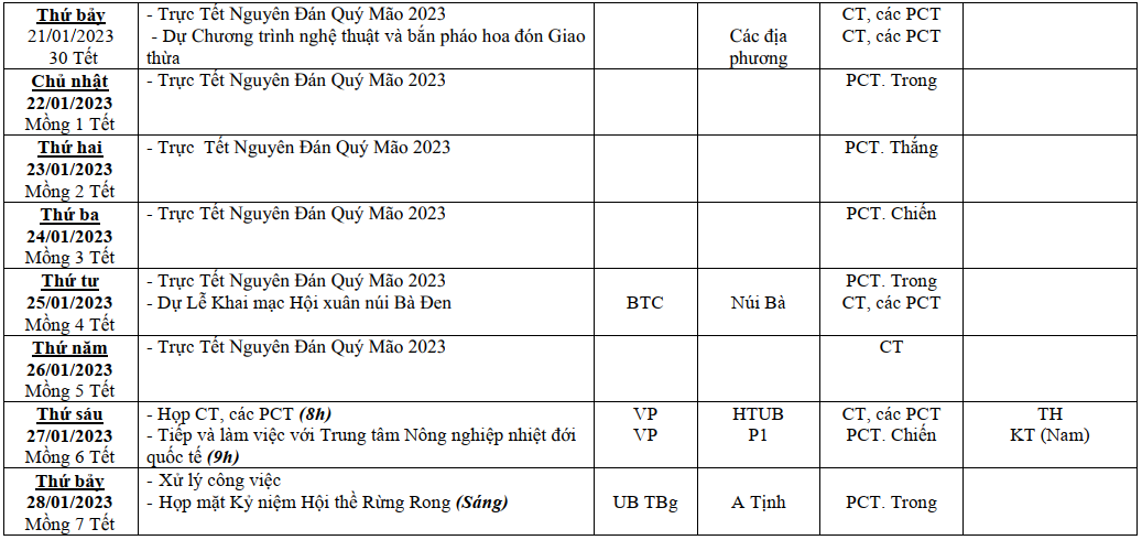 LCT-Tuan3-2023-2.png