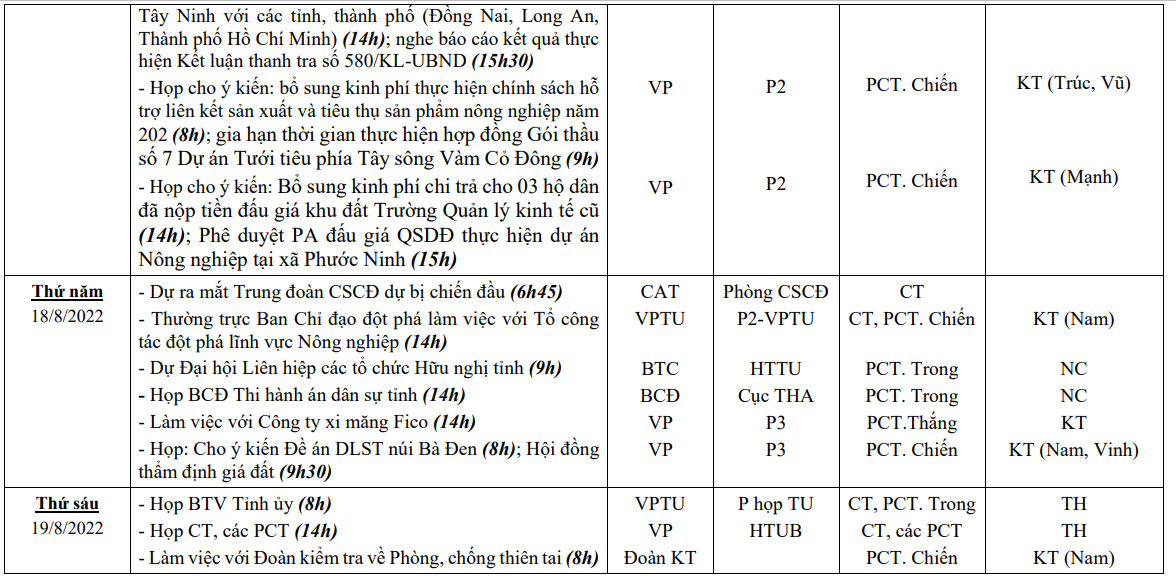 LCT-Tuan32-2022-2.png