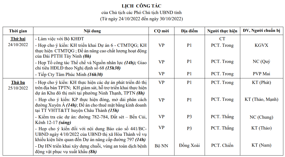 LCT-Tuan42-2022-1.png
