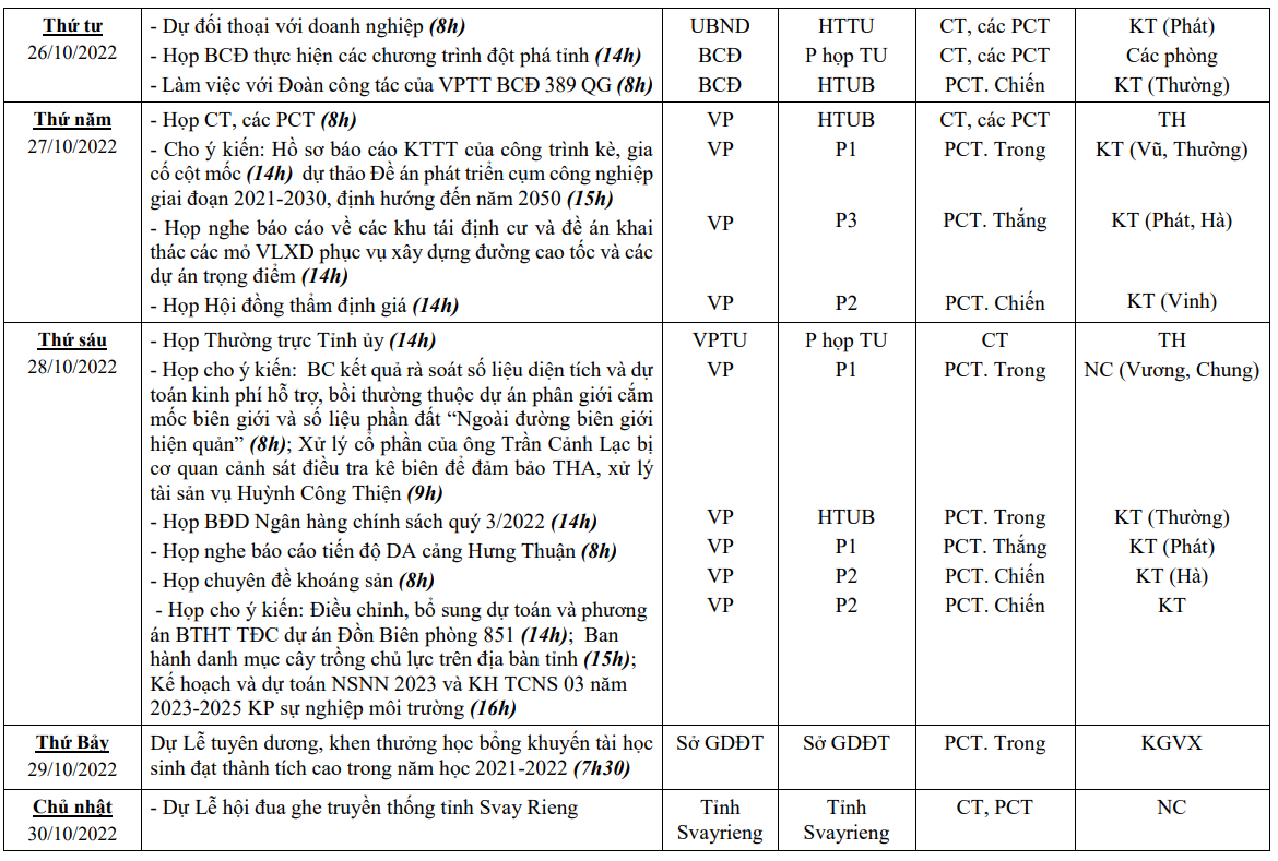 LCT-Tuan42-2022-2.png
