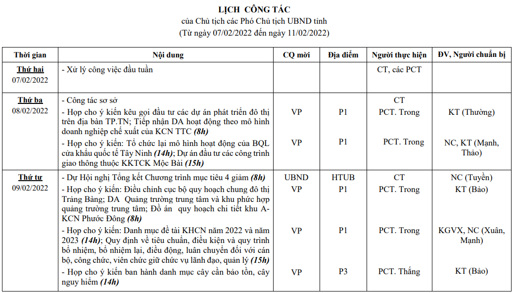 LCT-Tuan5-1.png