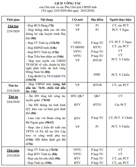 LCT-UBND-Tuan4thang6nam2020-1.PNG