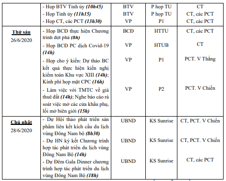 LCT-UBND-Tuan4thang6nam2020-2.PNG