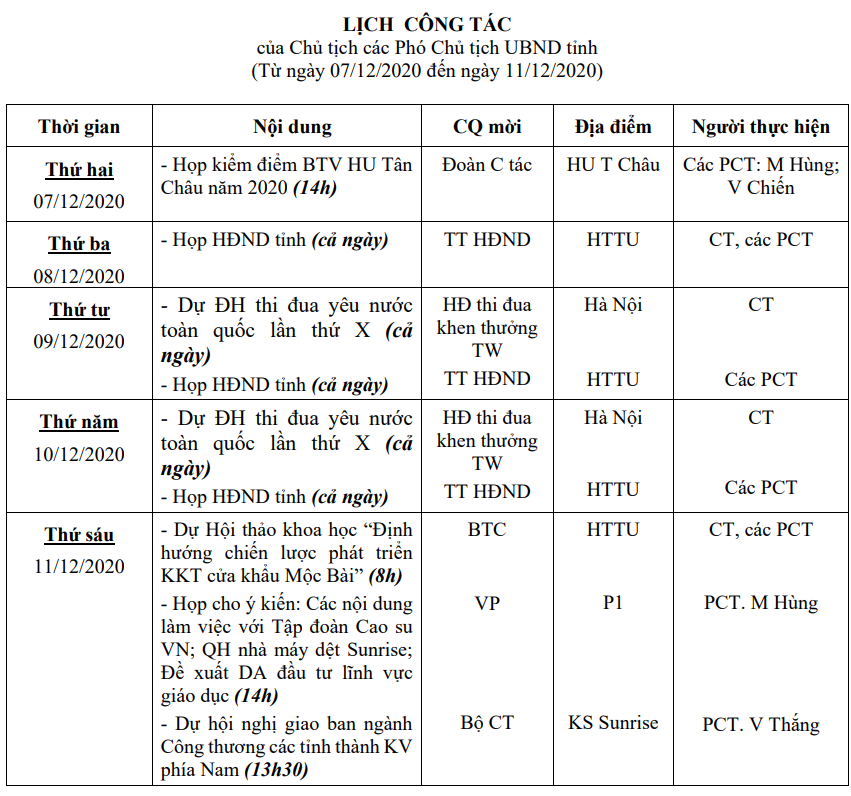 LCT-UBND-tuan2thang12.2020.png