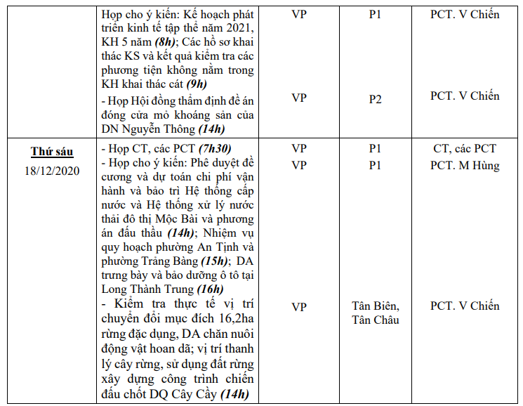 LCT-UBND-tuan2thnag12-2020-2.png