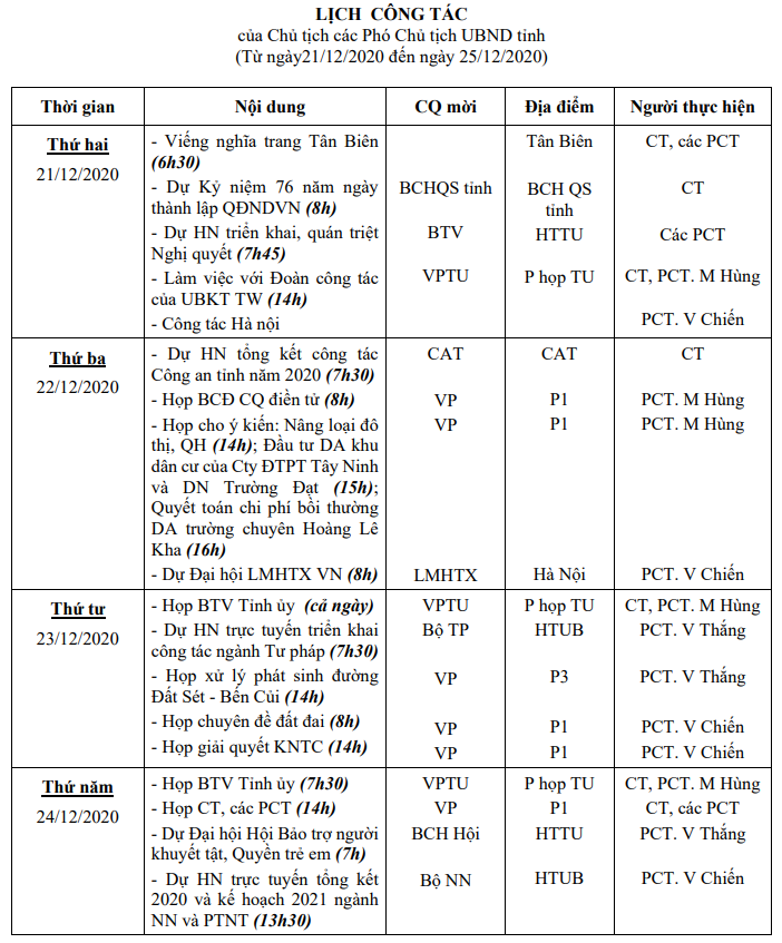 LCT-UBND-tuan3thnag12-2020-1.png