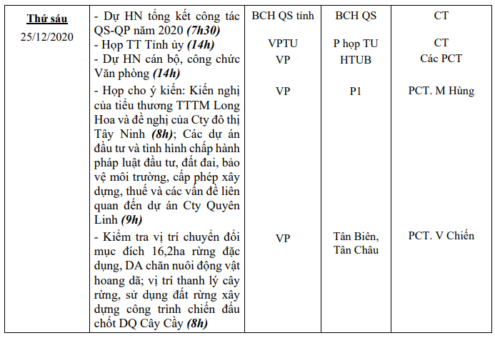 LCT-UBND-tuan3thnag12-2020-2.png