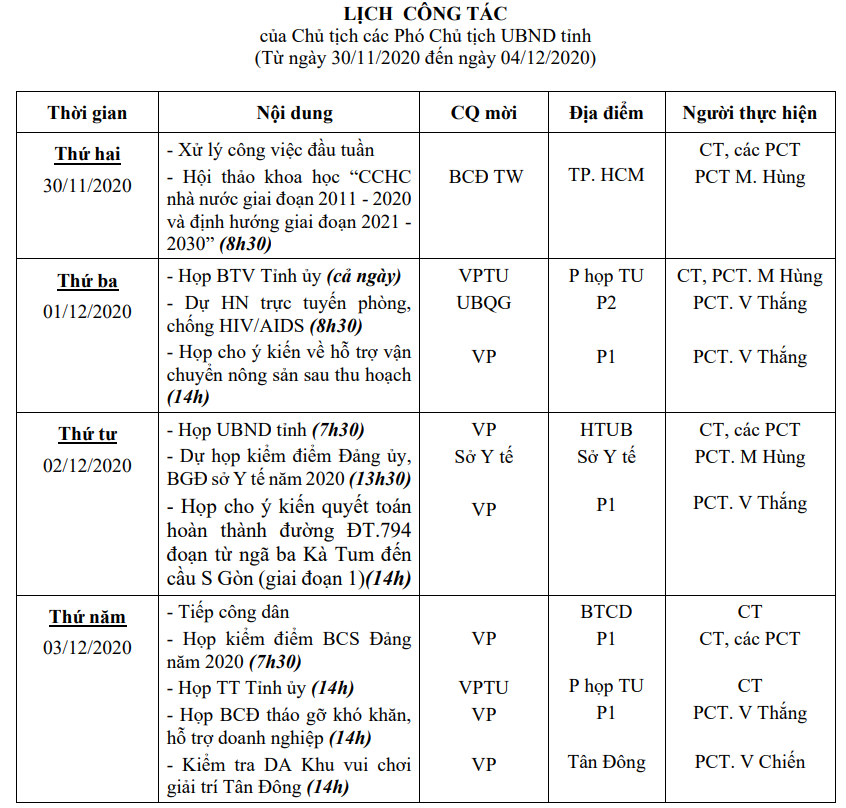 LCT-UBNDtuan1thang12-1.png