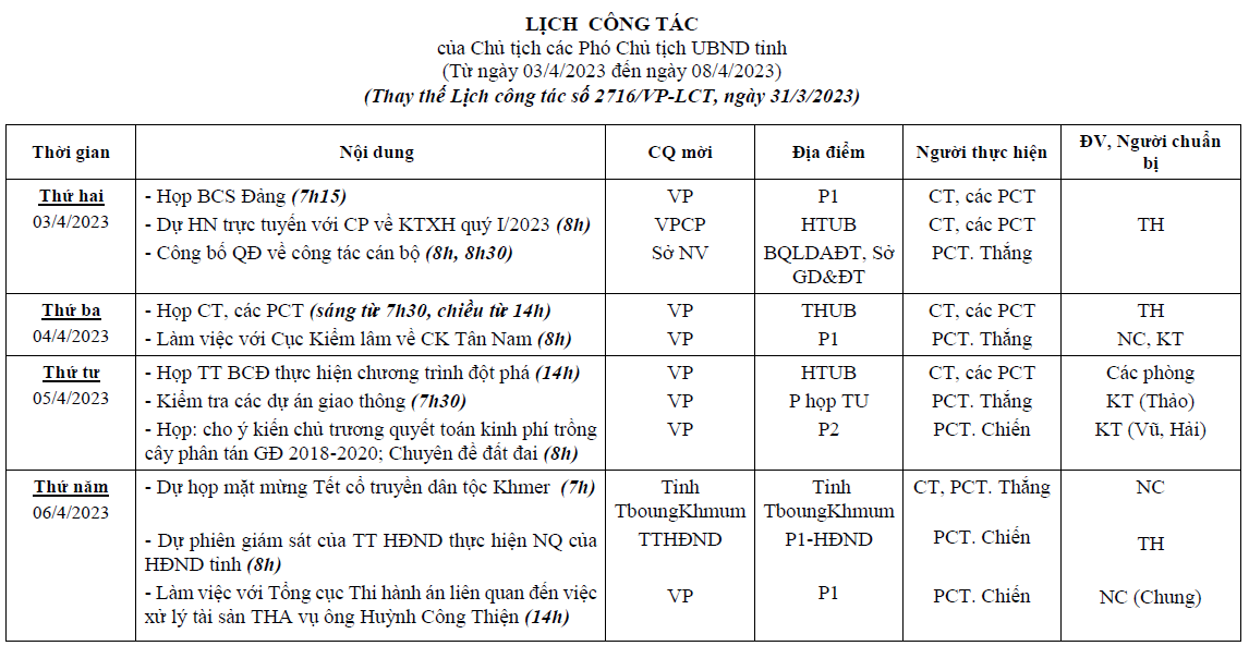 LCT-tuan12-2023-1.png