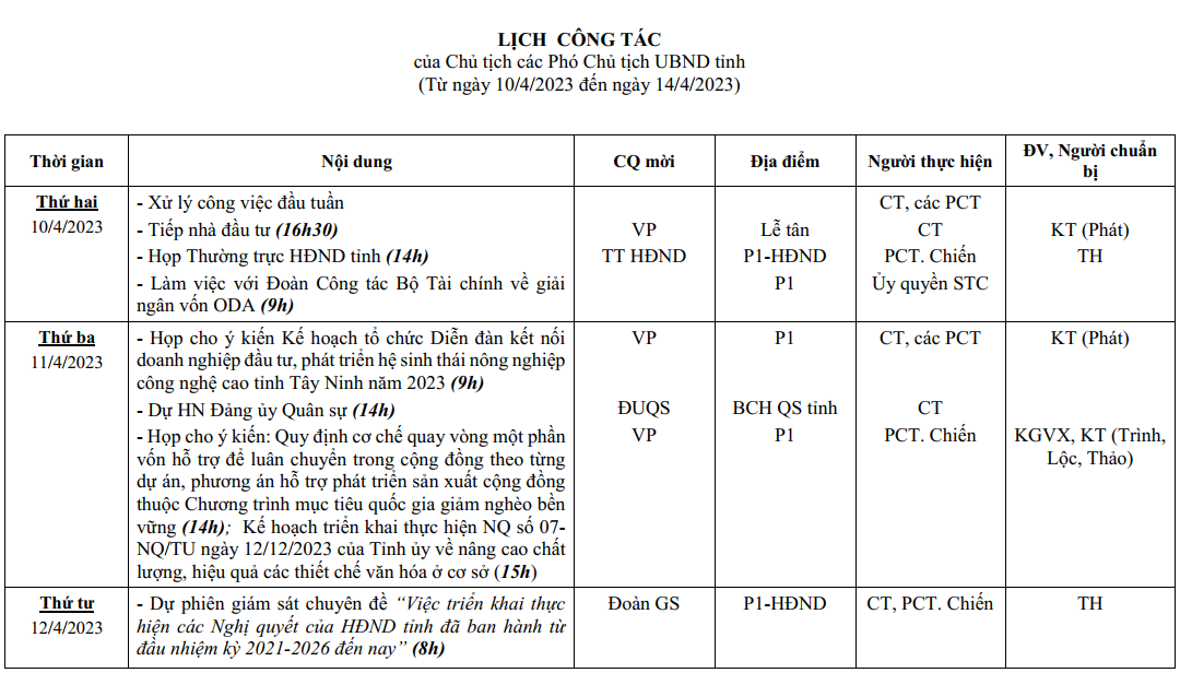 LCT-tuan13-2023-1.png