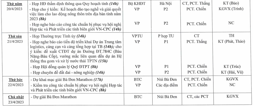 LCT-tuan14-2023-2.png