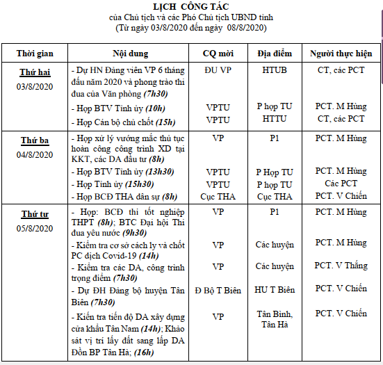 LCT-tuan1thang8.2020-1.png