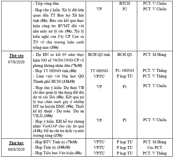 LCT-tuan1thang8.2020-2.png