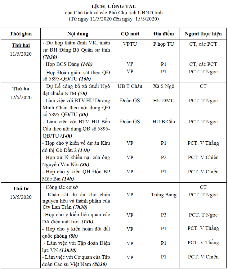 LCT-tungay11denngay15-5-2020-1.png