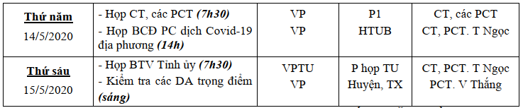 LCT-tungay11denngay15-5-2020-2.png