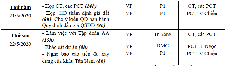 LCT-tungay18denngay22-5-2020-2.png