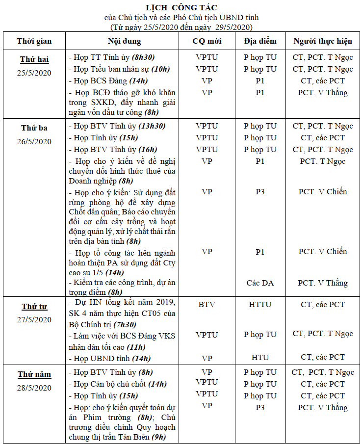 LCT-tungay25denngay29-5-2020-1.png