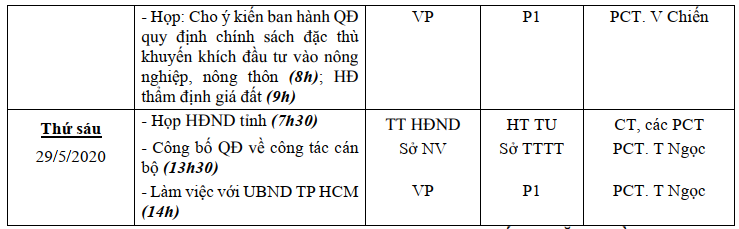 LCT-tungay25denngay29-5-2020-2.png