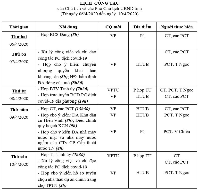 LCT-tungay6thang4den10thang4nam2020.png