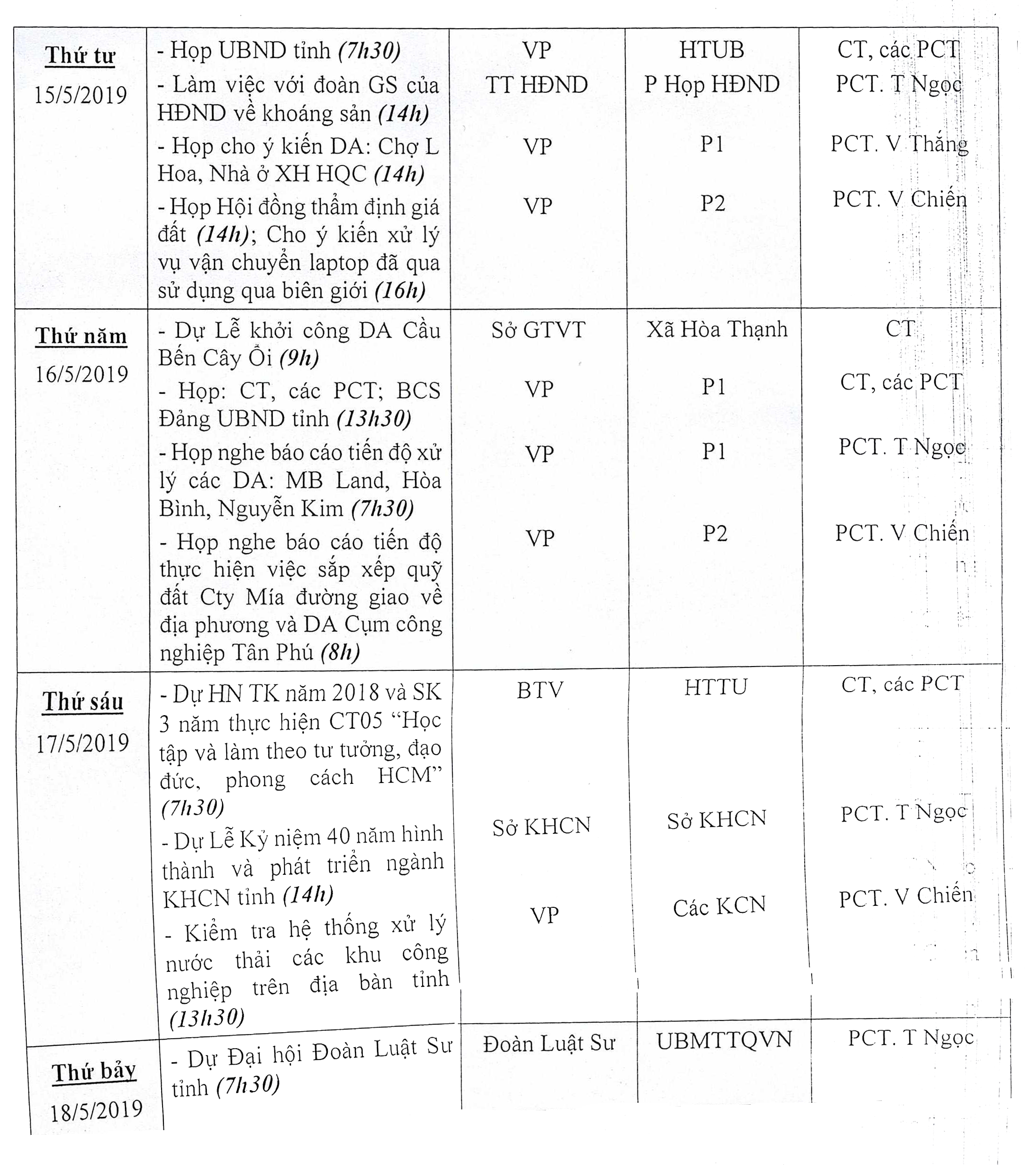 LCT2_13-5-19.png