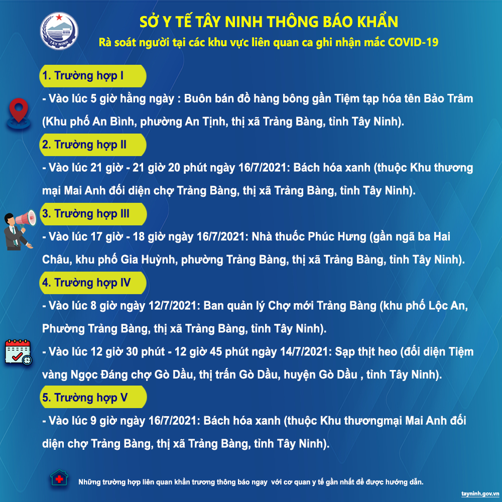 Sở Y tế Tây Ninh thông báo khẩn rà soát người tại các khu vực thị xã Trảng Bàng và huyện Gò Dầu