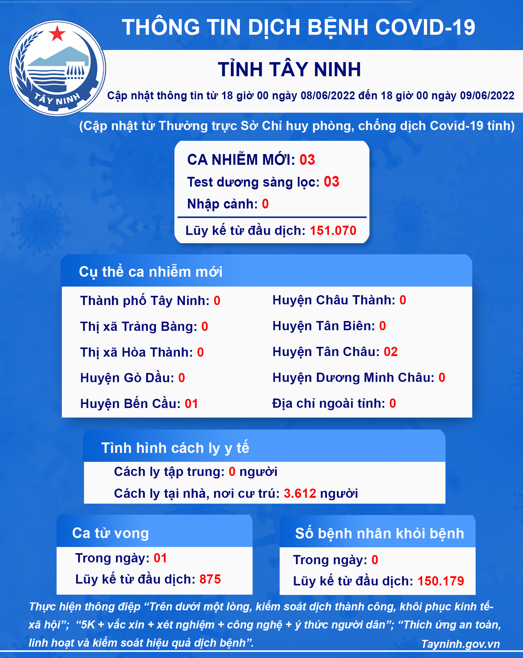 THDB-09062022.png
