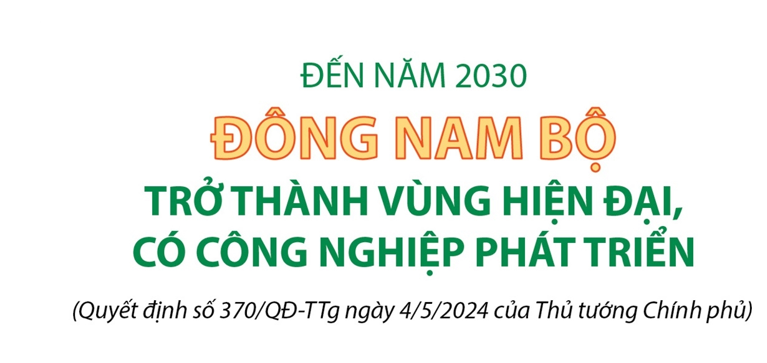 Thông tin Quy hoạch vùng Đông Nam Bộ thời kỳ 2021 – 2030, tầm nhìn đến năm 2050