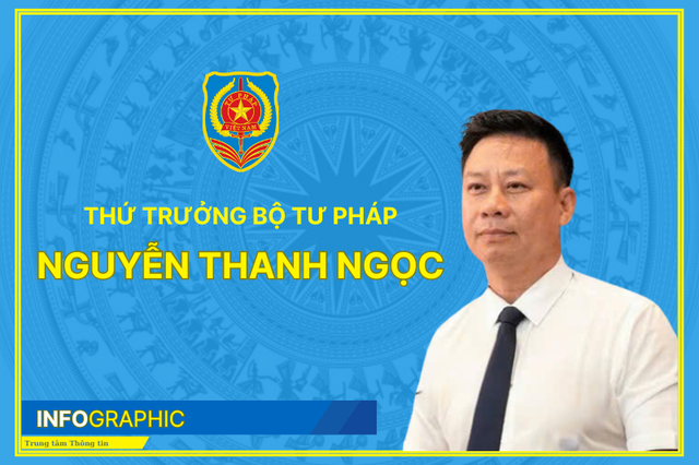 Tiểu sử đồng chí Nguyễn Thanh Ngọc, tân Thứ trưởng Bộ Tư pháp